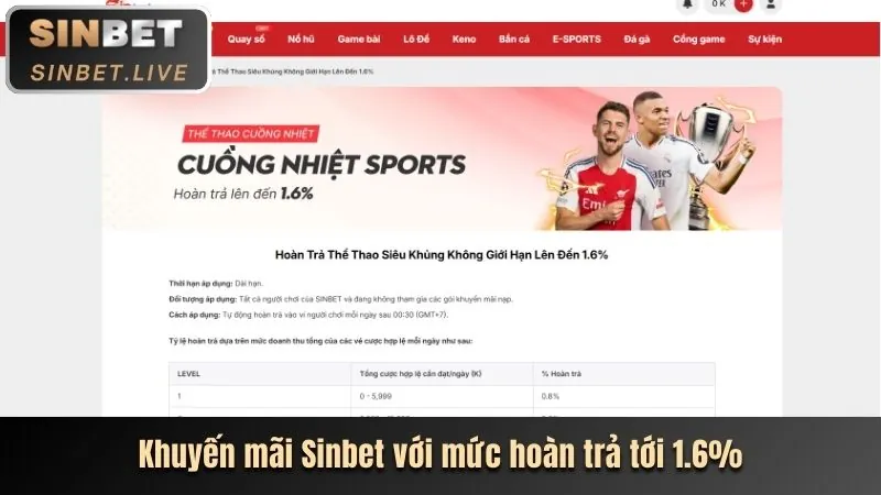 Hình ảnh hướng dẫn cá cược thể thao xo68 web